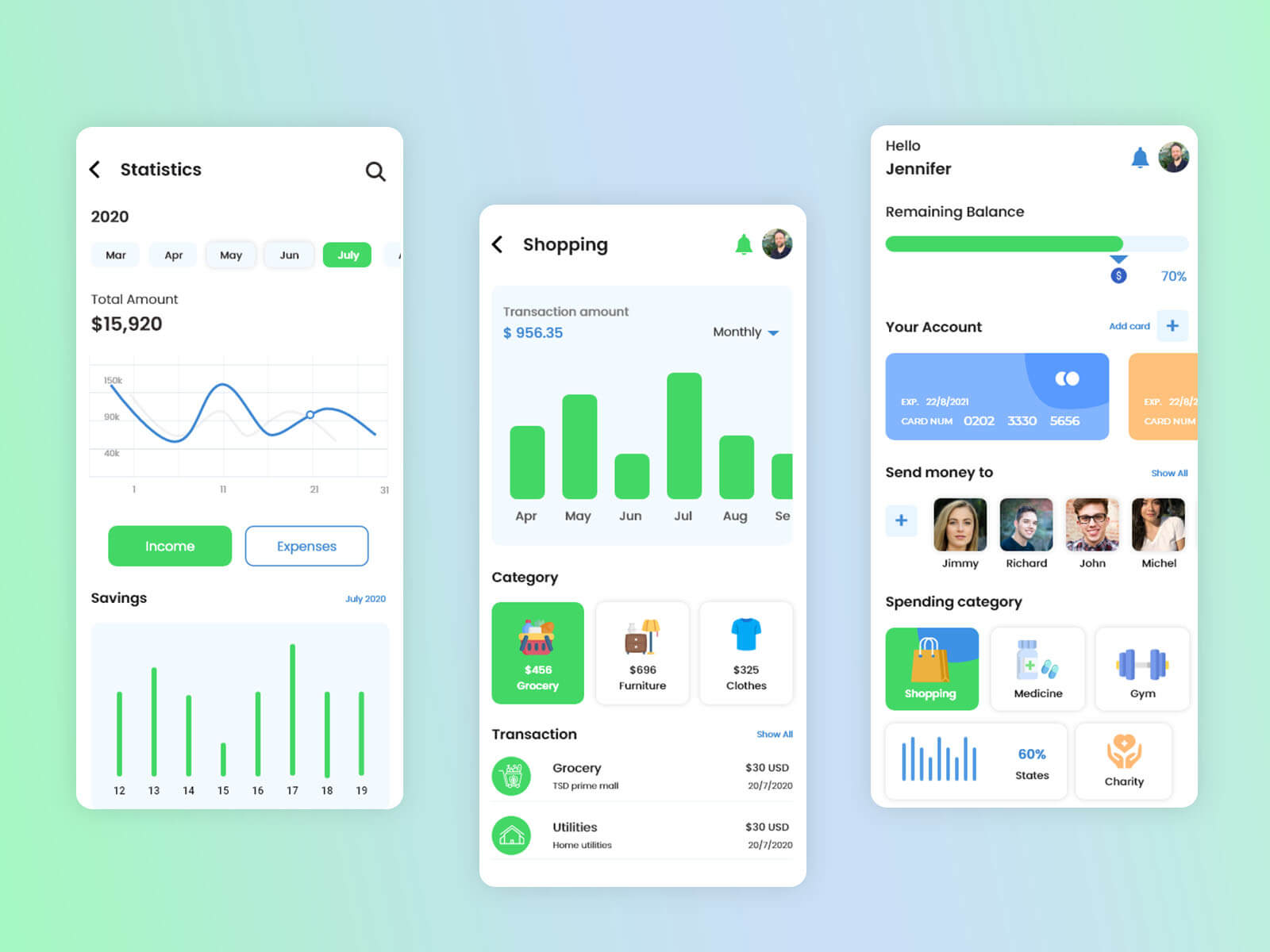 mobile app India Soft Labs